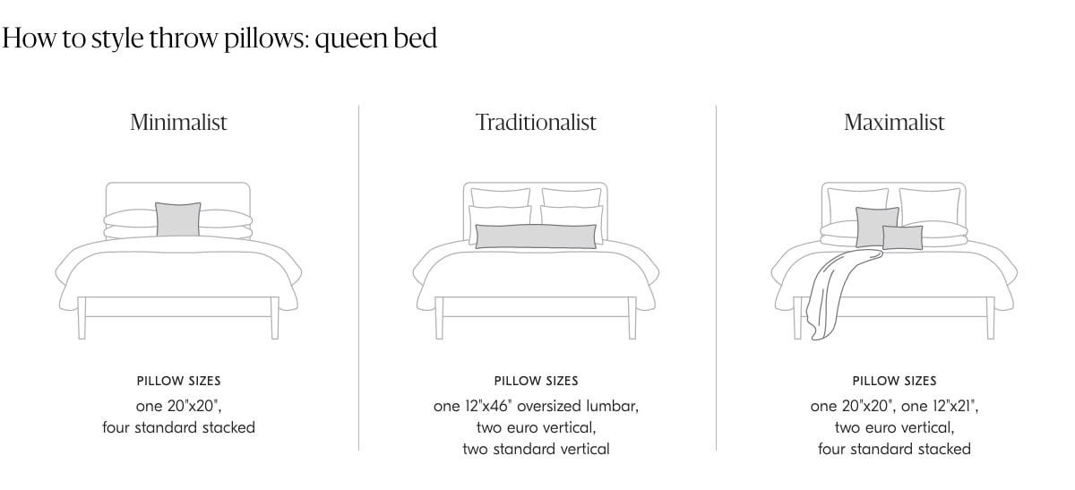 how to style throw pillows: queen bed