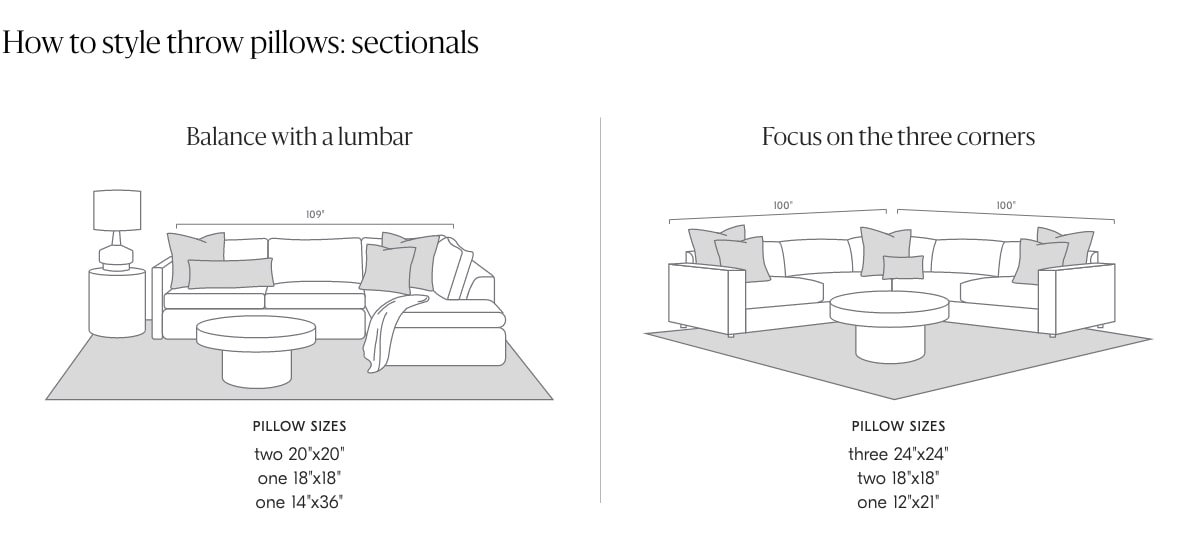 how to style throw pillows: sectionals