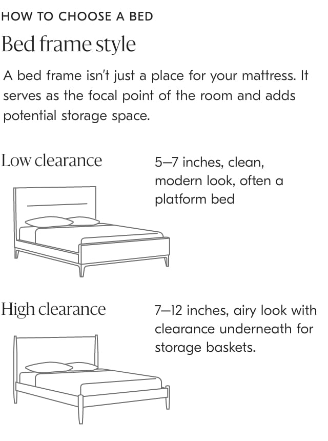 how to choose a bed: bed frame style