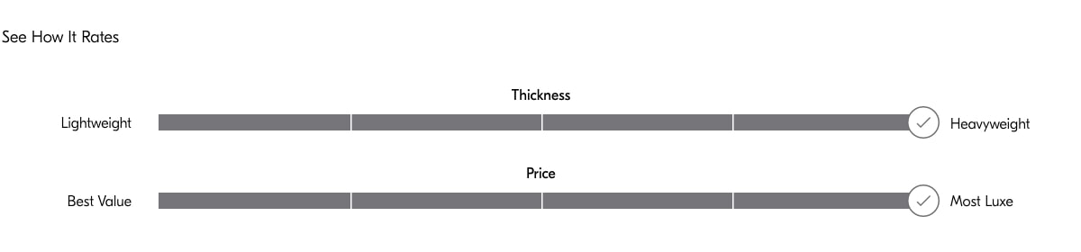 see how it rates see how it rates