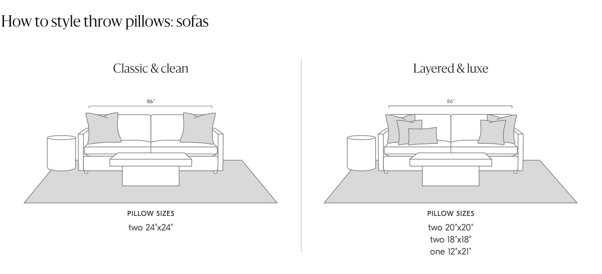 how to style throw pillows: sofas