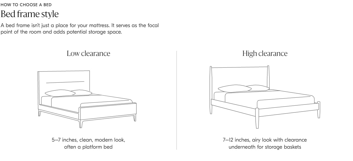 how to choose a bed: bed frame style