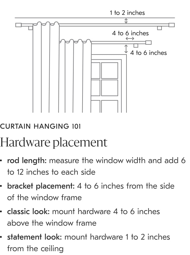 curtain hanging 101: hardware placement