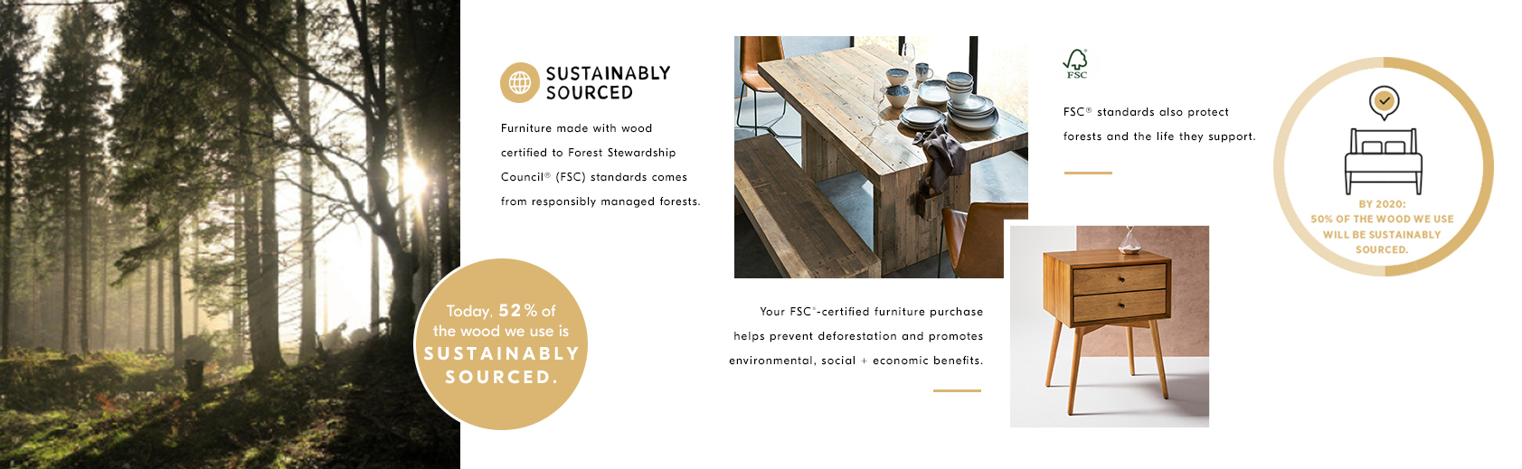 Our Commitments: Sustainably Sourced