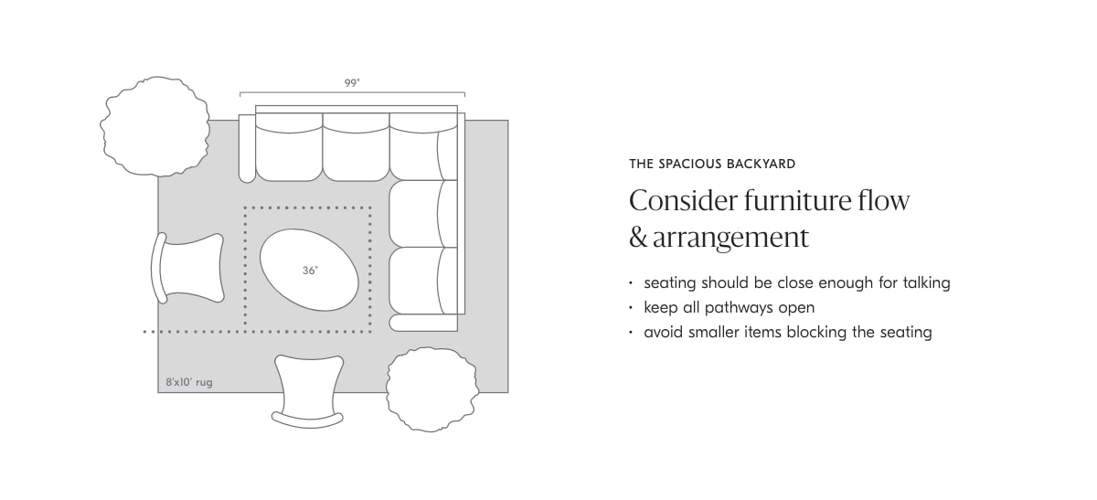 the spacious backyard: consider furniture flow & arrangement