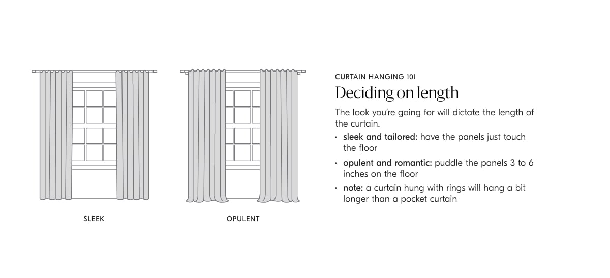 curtain hanging 101: deciding on length