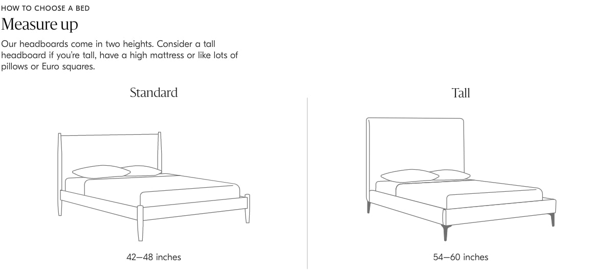 how to choose a bed: measure up