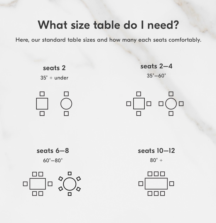 what size dining table is right for me?