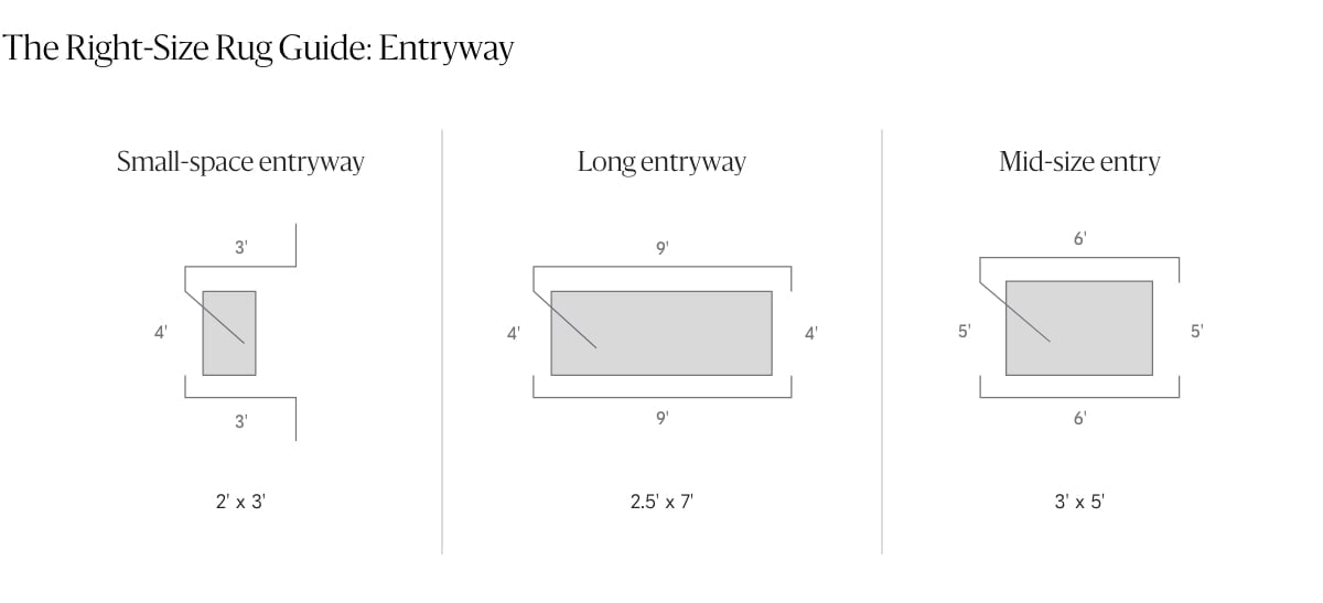 Kendrick Indoor/Outdoor Rug West Elm