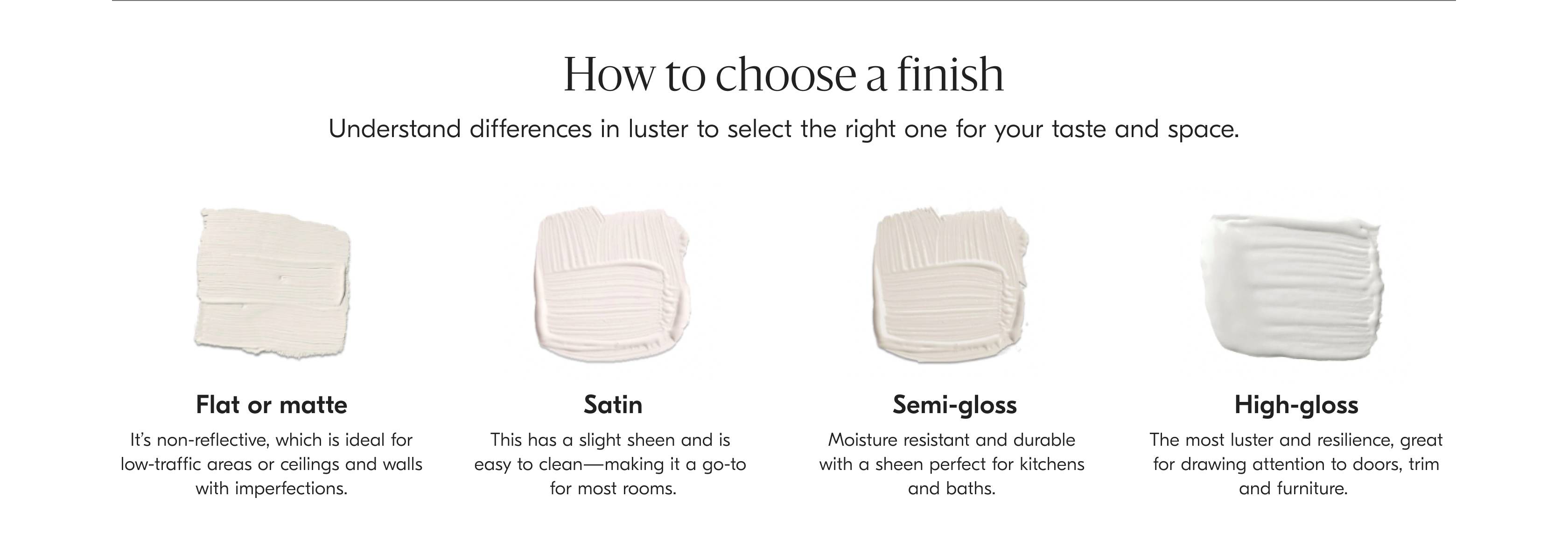 How to choose a finish