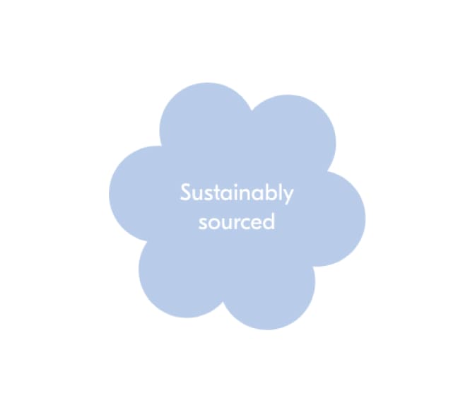 Sustainability sourced