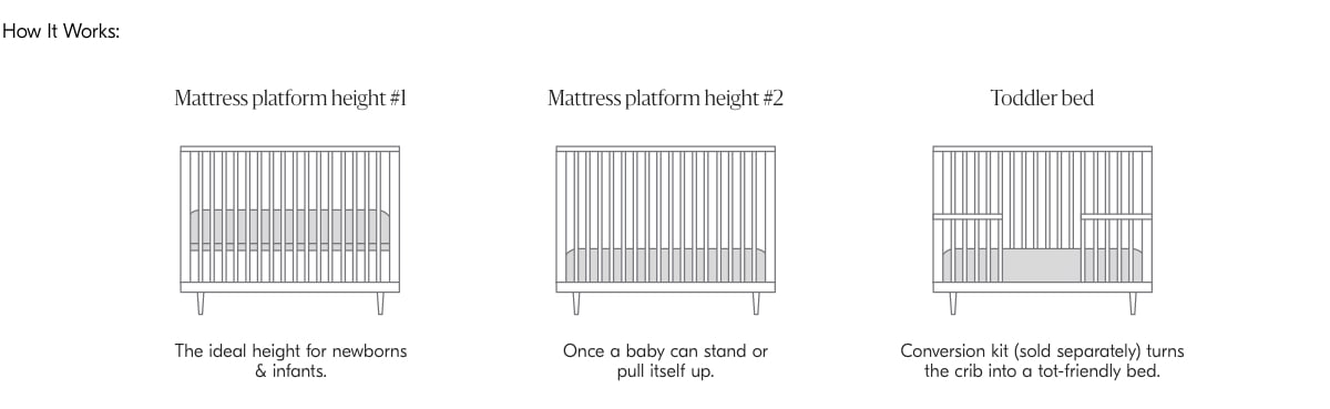 Crib Conversion