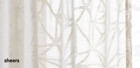 Choose The Right Curtain Length Choose The Right Curtain Length