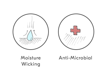 Moisture Wicking and Anti-Microbial