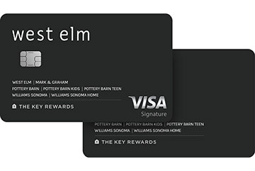 Credit card