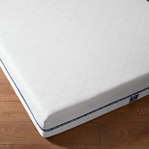 east coast cleaner sleep micro pocket spring mattress