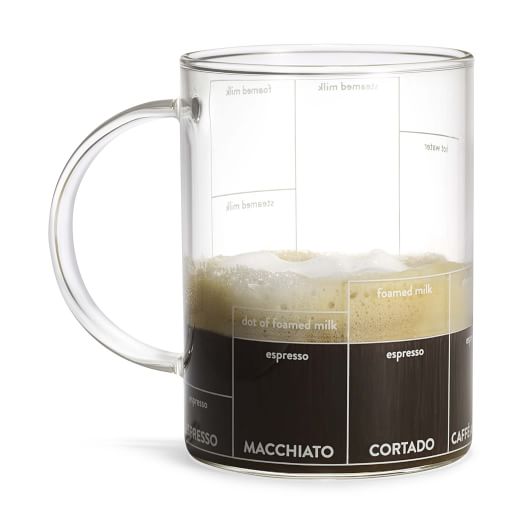 moma-multi-ccino-mug