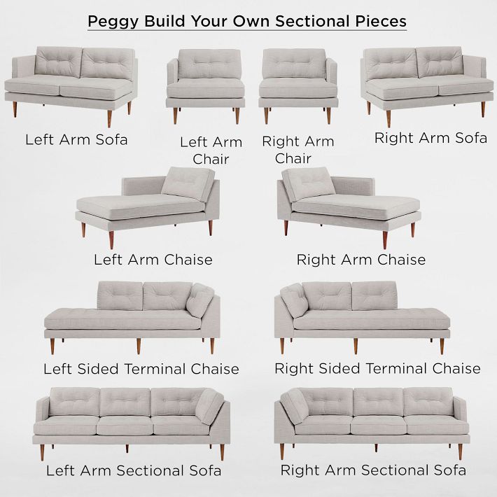 Peggy Sectional Pieces