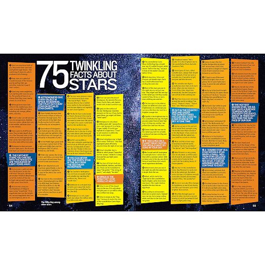 1000 INTERESTING FACTS ABOUT SPACE visual data 8