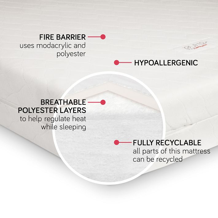 Babyletto cheap mattress cover