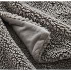 Sherpa Bed Blanket