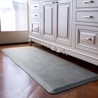 Anti-Fatigue WellnessMats Linen Collection