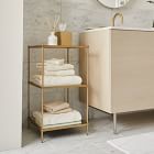 Terrace Bath Shelves