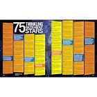 1,000 Facts About Space