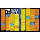 1,000 Facts About Space