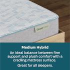 BeautySleep&#174; Slumberscape Hybrid Mattress