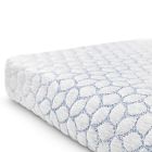 Naturepedic Two-Stage Lightweight Crib Mattress