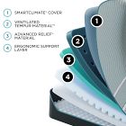 Tempur-Pedic Luxe Adapt&#174; 2.0 Mattress