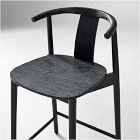 Wingate Counter Stool