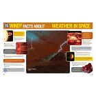 1,000 Facts About Space