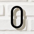 Modernist House Numbers