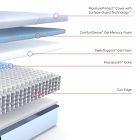 Sealy® Posturpedic® Hybrid Mattress