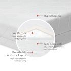 Babyletto Pure Core Crib Mattress