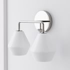 Sculptural 2-Light Geo Sconce (6")