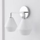 Sculptural 2-Light Geo Sconce (6")
