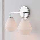 Sculptural 2-Light Geo Sconce (6")