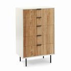 Open Box: Quinn 5-Drawer Dresser (29.6") - White, Dark Bronze