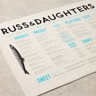 Russ &amp; Daughters Menu Placemat Sets