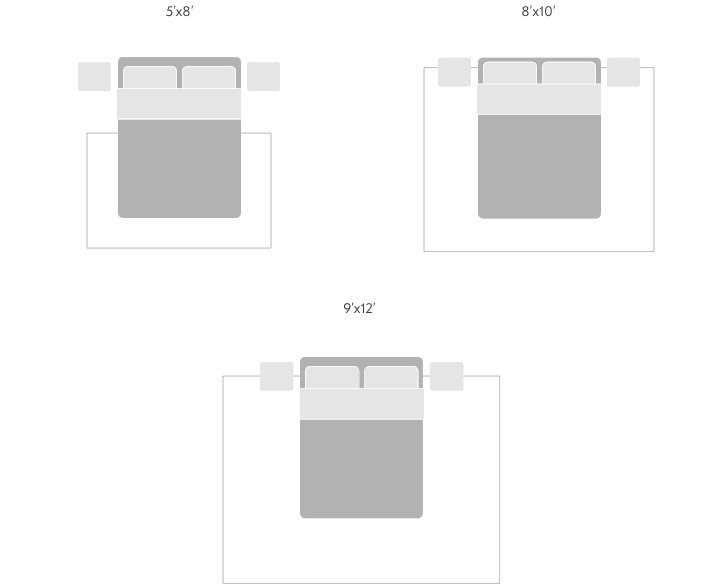 5'x8' | 8'x0' 5'x8' | 8'x0'