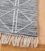 Choose The Right Rug