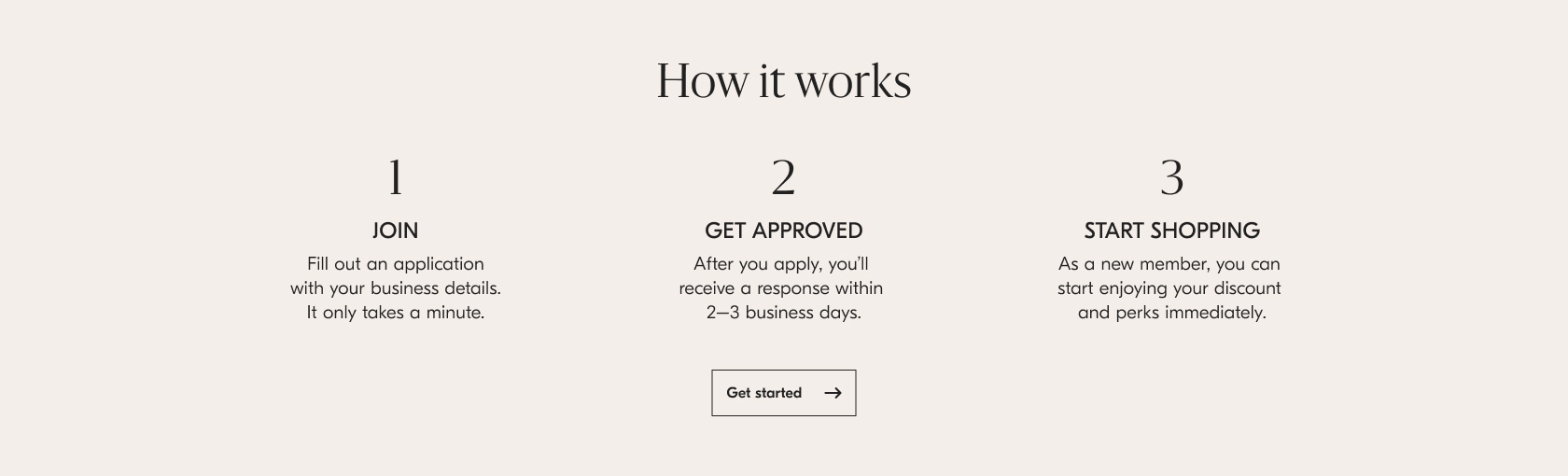 How it works: join, get approved, start shopping.