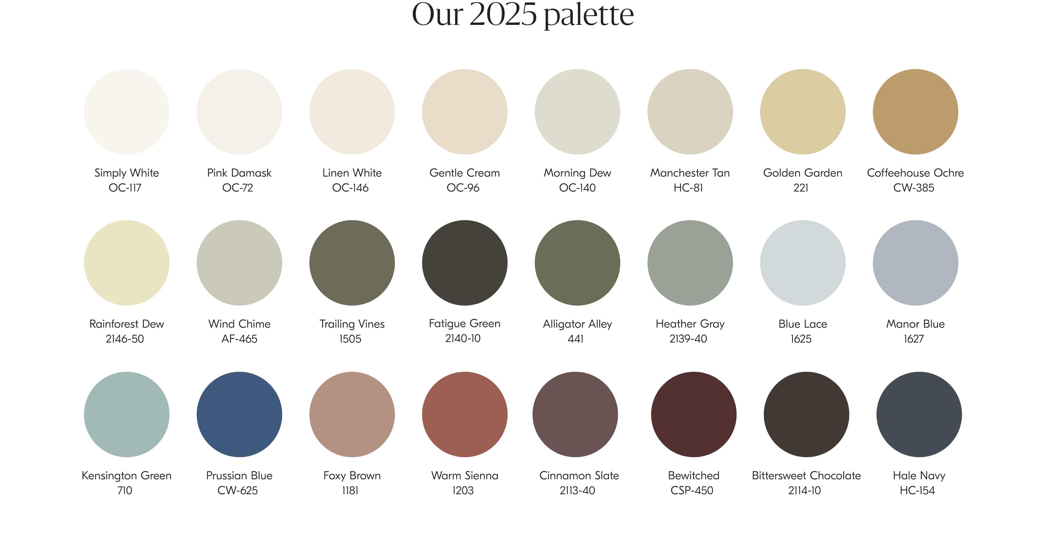 Our 2025 palette