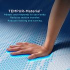 Tempur-Pedic® Luxe Breeze 2.0 Mattress