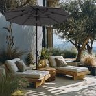 Premium 7.5' Round Outdoor Patio Umbrella - Rustproof Aluminum Tilt Frame