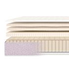 Birch Natural Mattress