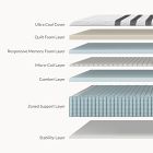 Leesa Legend Chill Hybrid Mattress